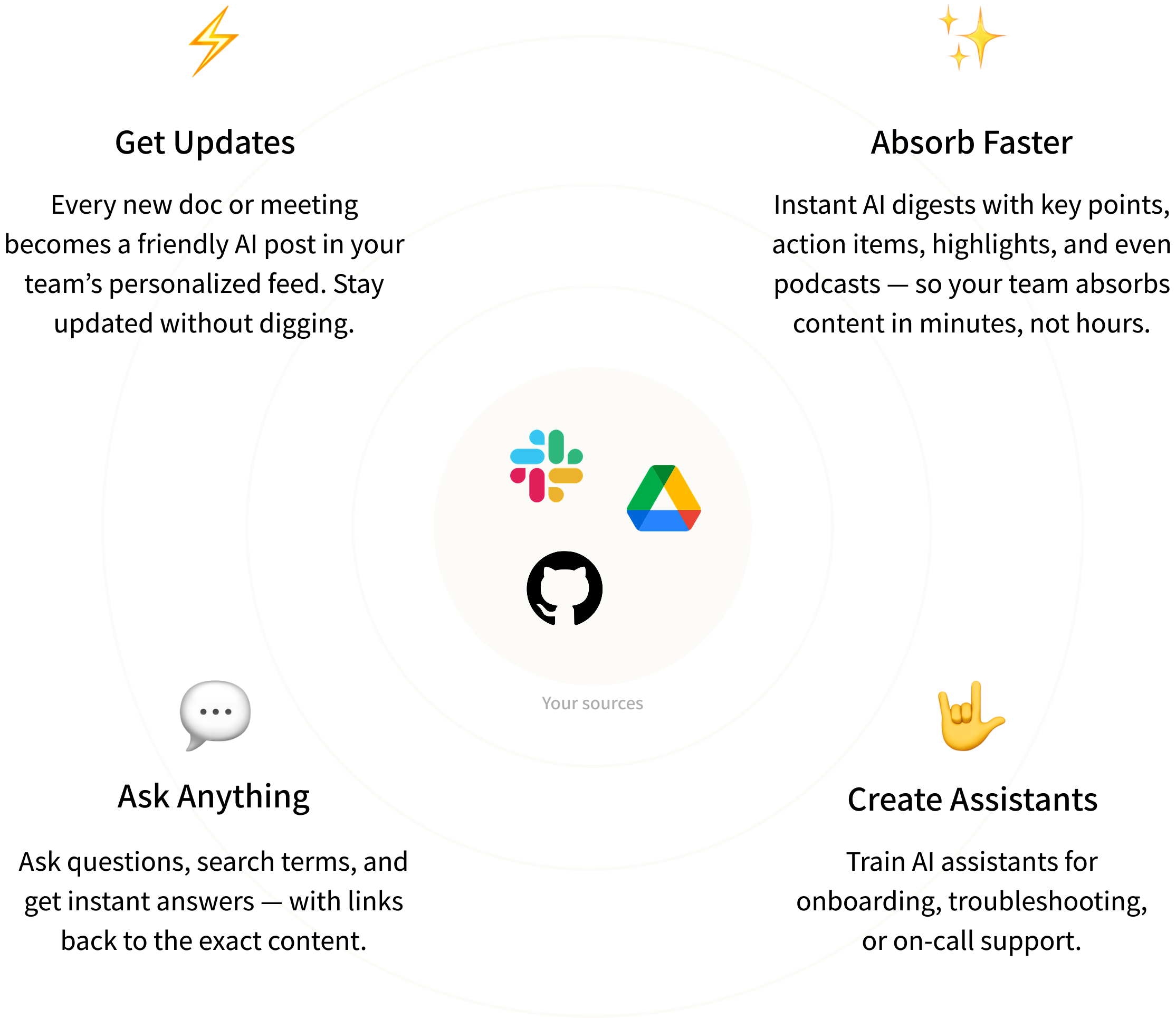 Wiggle features diagram